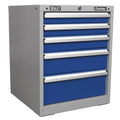 Premier Industrial™ Cabinet 5 Drawer