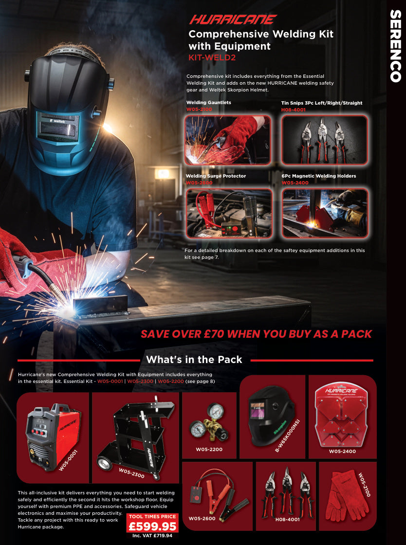 Comprehensive Welding Kit with Equipment