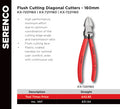 Electricians Pliers