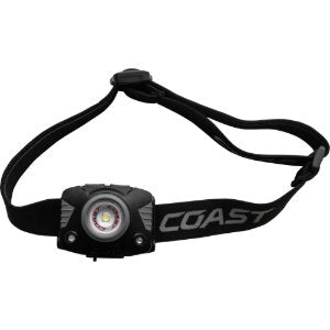 700 Lumens Voice-Activated Rechargeable Headtorch