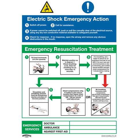 Worksafe® Electric Shock Emergency Action Safety Sign - Rigid Plastic